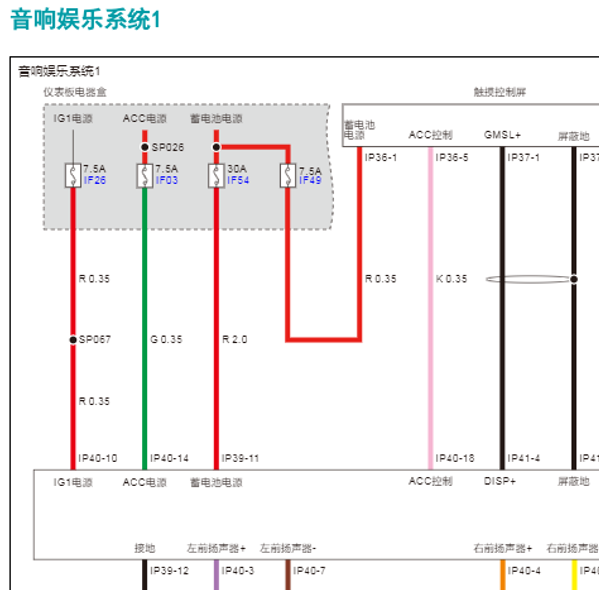 2025年广汽埃安UT音响电路图和针脚