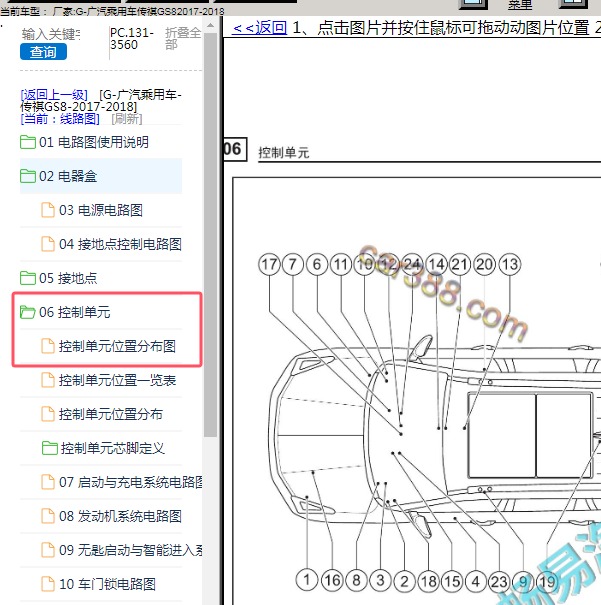 2017年广汽乘用车-传祺GS8 车身和网关模块位置