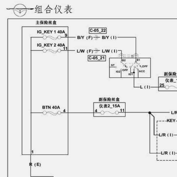 2014年海马福美来 仪表电路图
