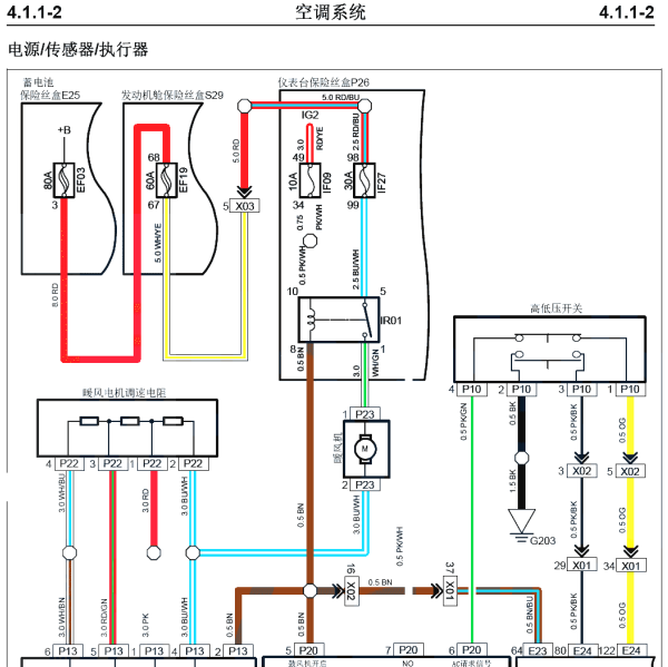 2022年长安神骐PLUS 空调系统电路图