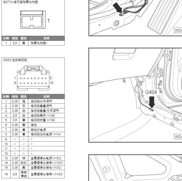 2021年广汽传祺GA4倒车镜加热针脚