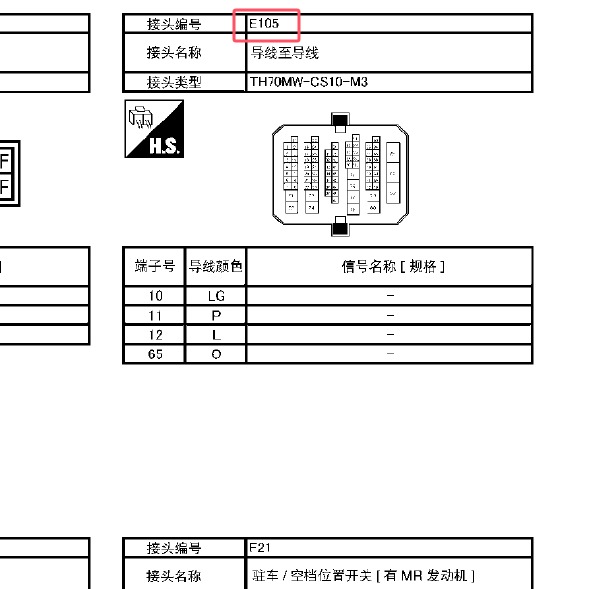 2008年日产天籁E105插头针脚