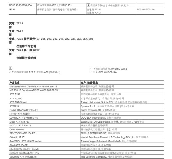2020年奔驰GLE350变速箱油更换资料