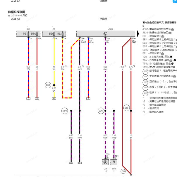 2021年奥迪A6L网络电路图