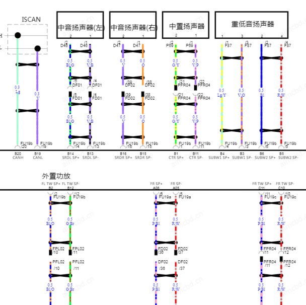 2023年长安启源A07 8个喇叭电路图