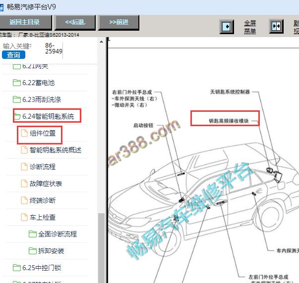 2013-2014年比亚迪S6高频遥控接收盒位置