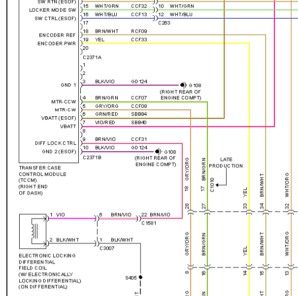 2011年福特F250变速箱电路图