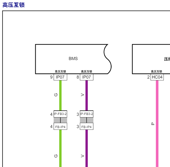 2020年东风S50EV 高压互锁电路图