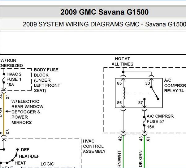 2009年GMC SAVANA空调鼓风机电路图