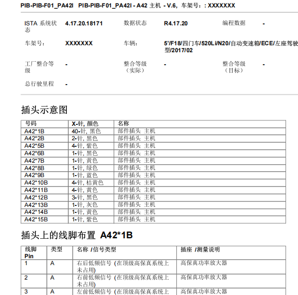 2017年宝马520li娱乐音响针脚资料