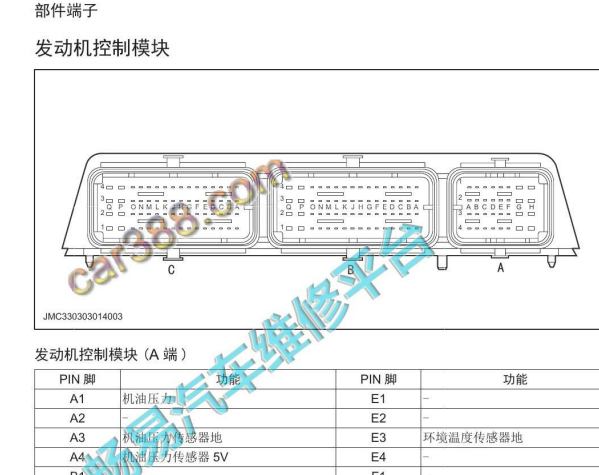 2016-2017年江铃驭胜S330发动机针脚资料