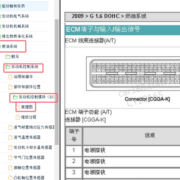 2009年起亚福瑞迪发动机电脑版端子图