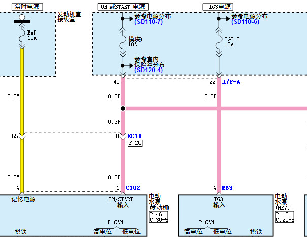 2019年现代领动PHEV电动冷却水泵电路图