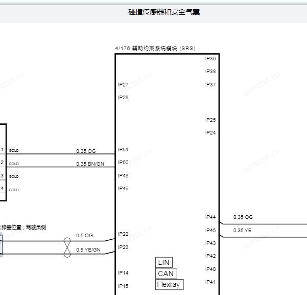 2022年沃尔沃XC60安全气囊电路图与维修手册