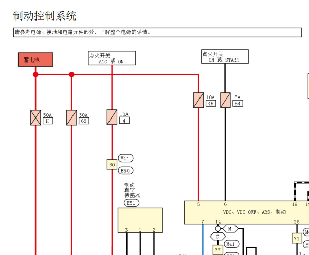 2018年东风日产轩逸气囊仪表和ABS系统电路图资料