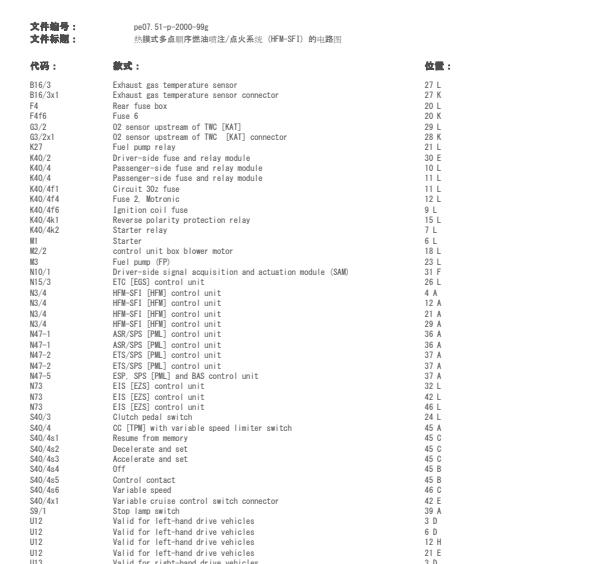 1997年奔驰E230发动机电脑到诊断口电路图