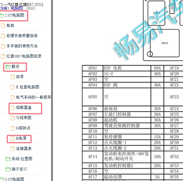2021年红旗HS7机舱保险盒说明和电路图