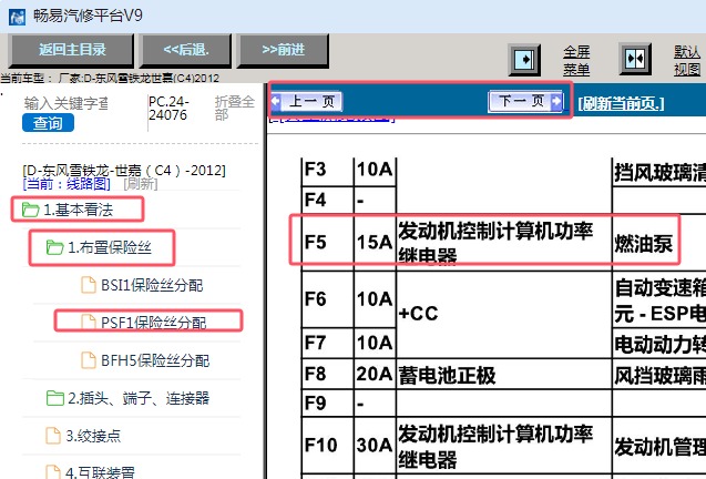 2012年雪铁龙世嘉机舱保险丝盒F5保险丝说明资料