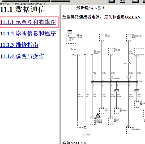 2014年凯迪拉克SRX数据通讯电路图
