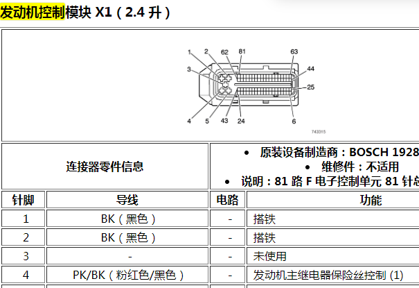 2009年雪佛兰科帕奇发动机电脑针脚资料