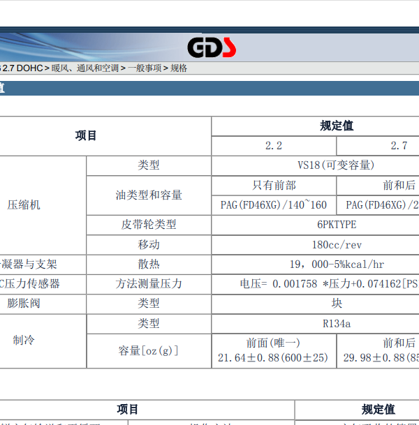 2009年现代新胜达制冷剂加注量