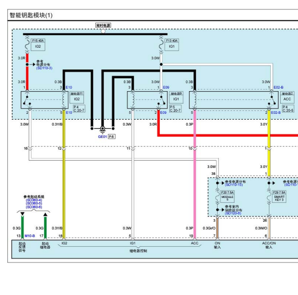 2012年起亚索兰托智能钥匙电路图