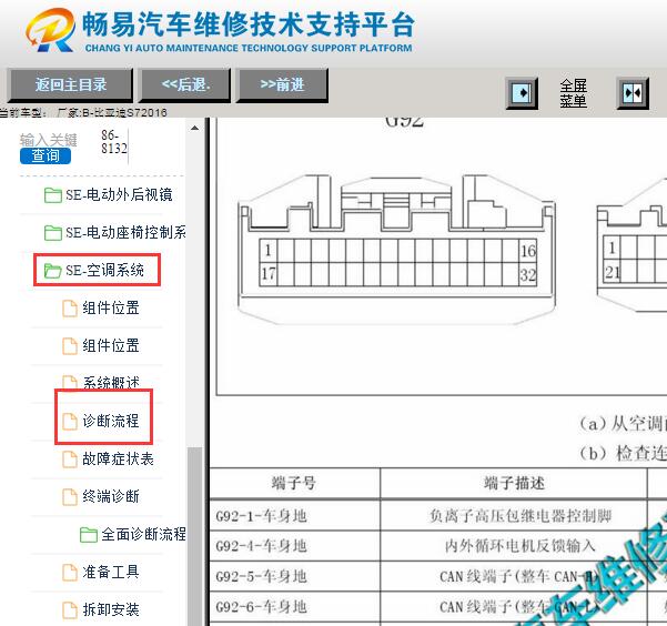 2016年比亚迪S7空调系统针脚定义