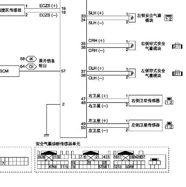 2010款日产骐达安全气囊电路图和针脚