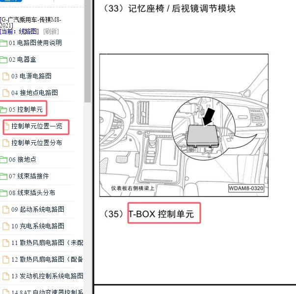 2021年传祺M8车机互联模块安装位置