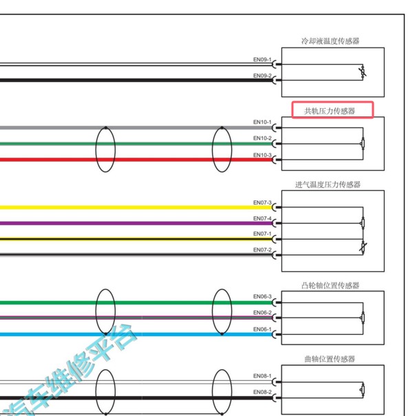 2021-2022年大众V80发动机高压共轨压力传感器电路图