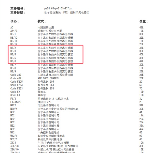 2019年奔驰C260L前保险杠电路图.