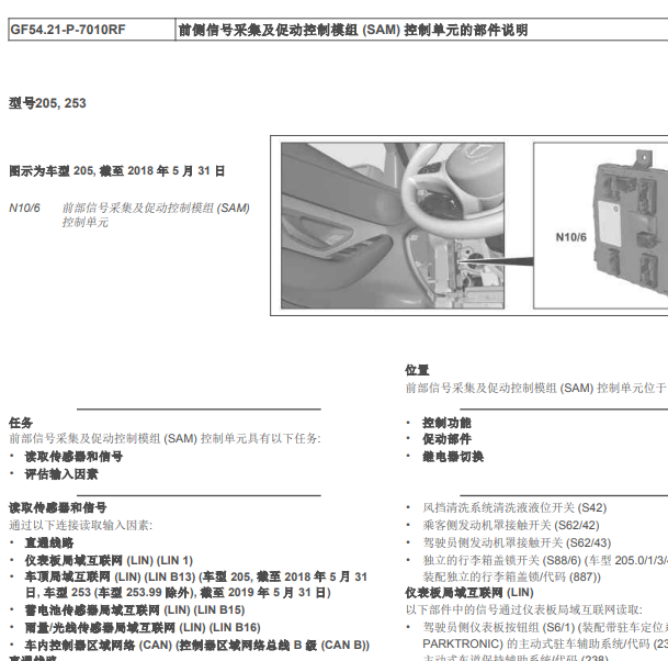 2019年奔驰GLC260前SAM模块安装位置