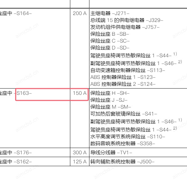 2023年奥迪A6L S163保险说明