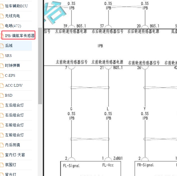 2021年比亚迪秦PLUS DMi制动系统电路图