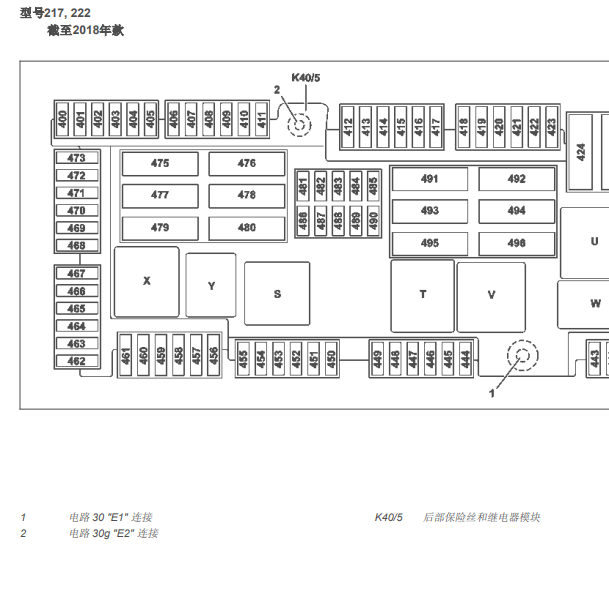 2016年奔驰S400保险说明