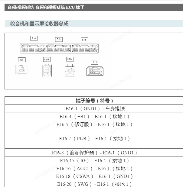 24年丰田普拉多音响针脚图