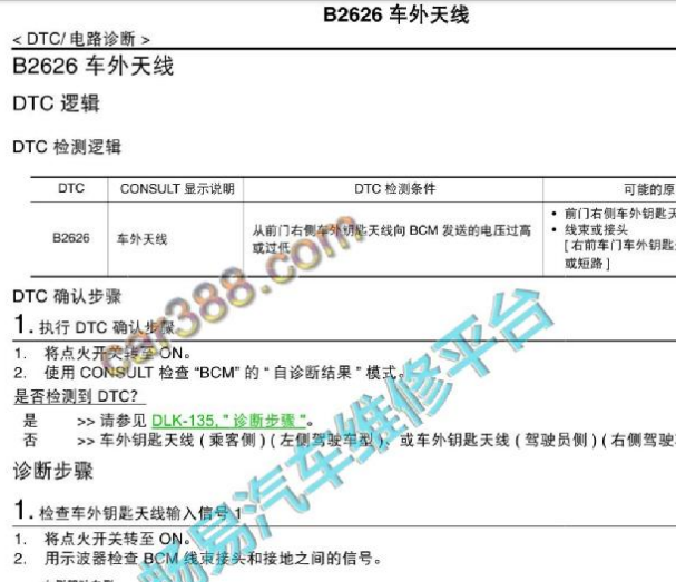 17年尼桑途乐Y62 B2626故障码资料