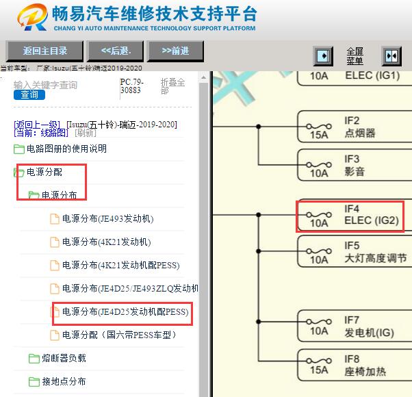 2019-2020年五十铃瑞迈IF4保险丝电路图