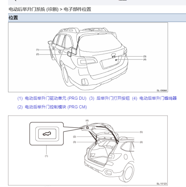 2019年斯巴鲁傲虎尾门电路图位置和针脚资料