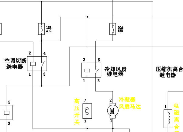 2007年金杯阁瑞斯智领冷却风扇电路图