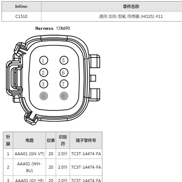 2014年福特福克斯2.0发动机氧传感器针脚定义.