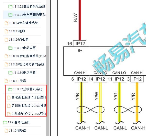 2016-2017年吉利远景SUV网络通讯电路图