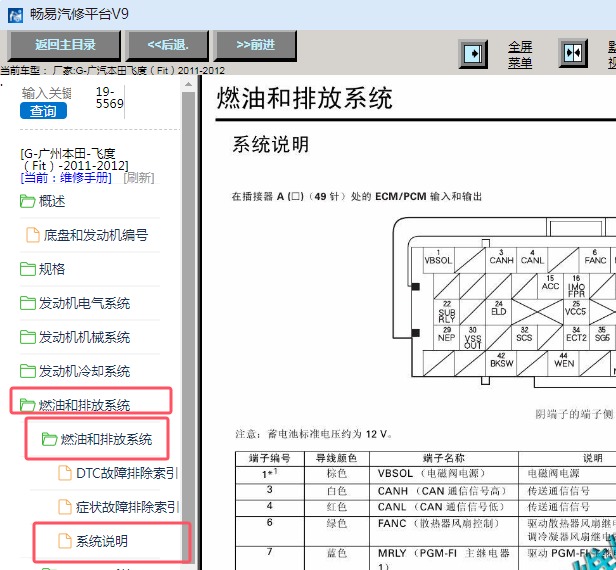 2011-2012年本田飞度发动机针脚资料