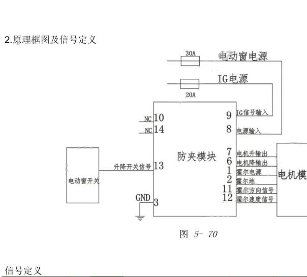 2020年依维柯Daily车窗电路图