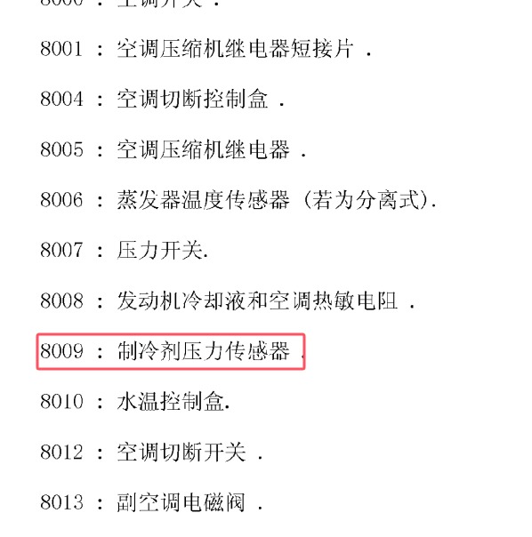 2012年雪铁龙C2 8009代码说明