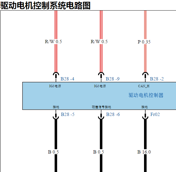 2024年比亚迪海鸥驱动电机线路图和旋变传感器故障说明