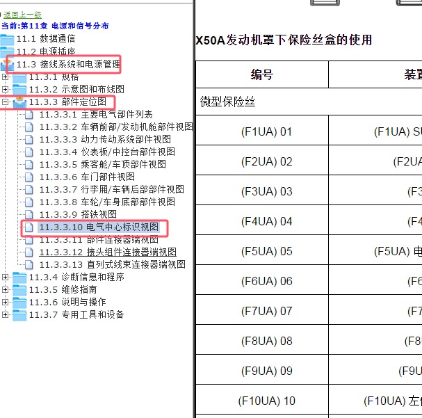 2014年别克昂科拉机舱保险盒说明