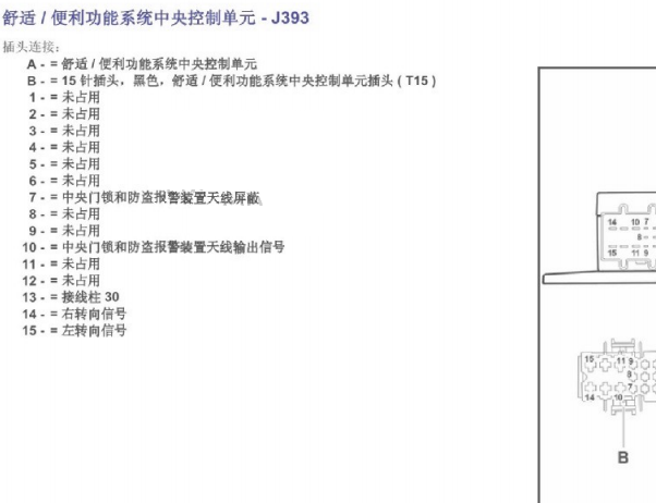 2007年大众帕萨特舒适电脑针脚资料