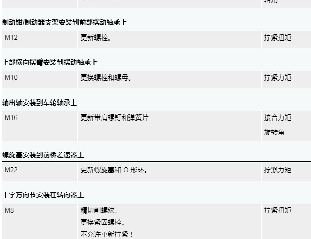 2021年宝马X6前差速器油封拆装和扭矩资料