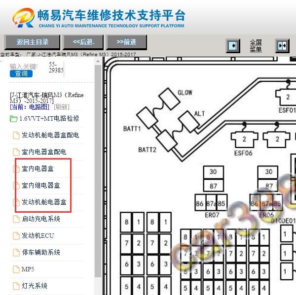 2015-2017年江淮瑞风M3保险继电器资料